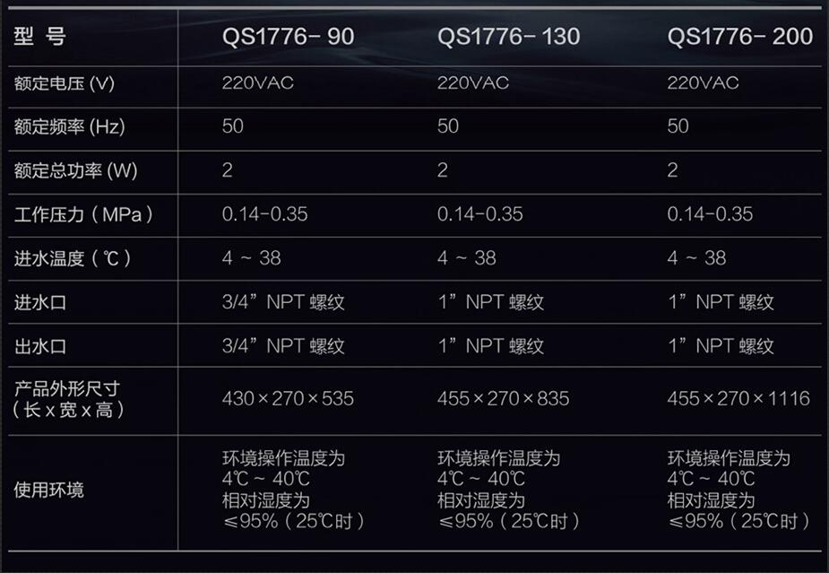 美的Midea【-QS1776-200】2T软水机产品参数