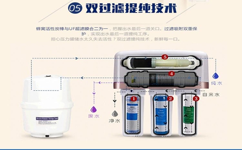 美的商用直饮机、，美的商用直饮机厂家